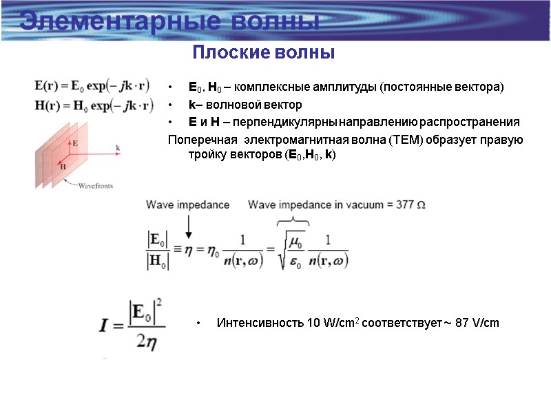 Плоские волны E0, H0 – комплексные амплитуды (постоянные вектора) k– волновой вектор E и